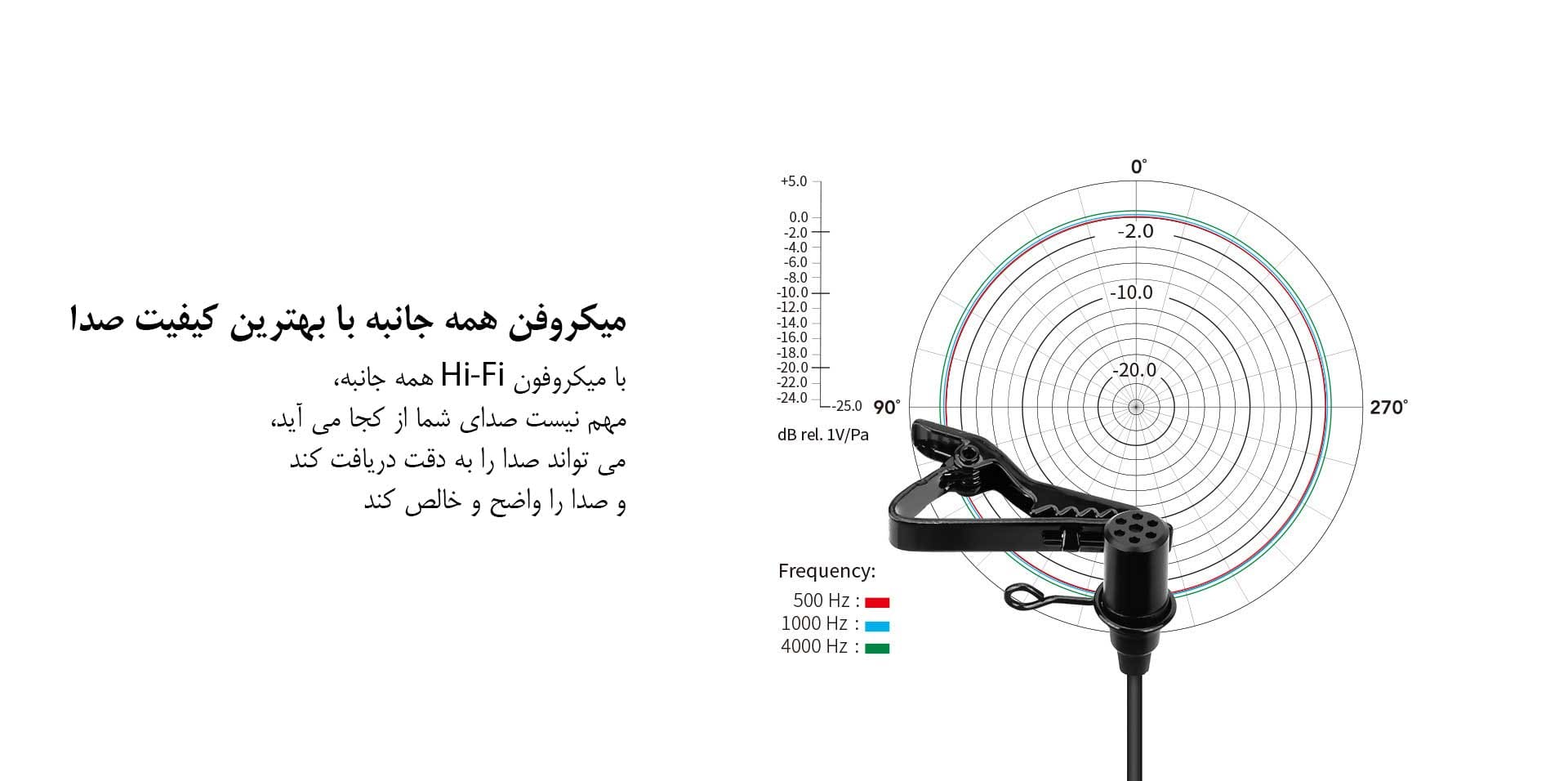 میکروفن یقه ای کامیکا مدل SIG.LAV V03