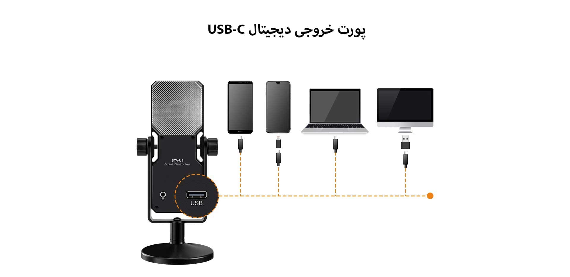 میکروفون کندانسر کامیکا مدل STA-U1 (گارانتی اصلی کامیکا در ایران) «اورجینال ارسال 1 ساعته» فروشگاه اینترنتی بروز آی تی