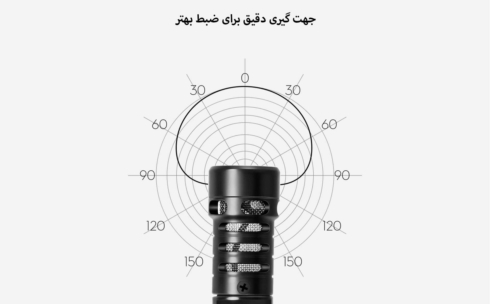 میکروفن کامیکا مدل CVM-VS09MI (گارانتی اصلی کامیکا در ایران) «اورجینال ارسال 1 ساعته» فروشگاه اینترنتی بروز آی تی